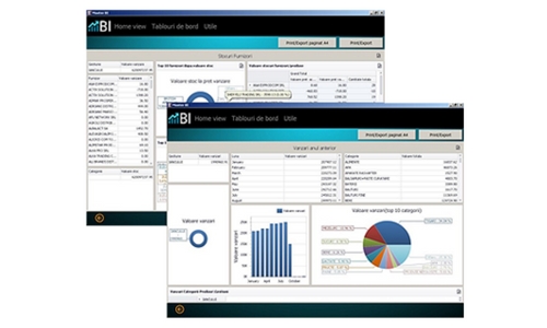 SOLUTII SOFTWARE SOLUTII SOFTWARE